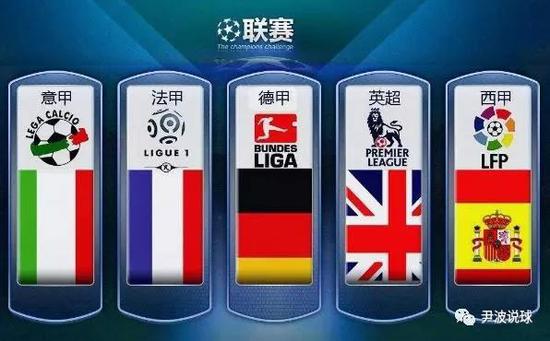 的精英对决