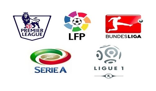 避风险和理 避风险和理